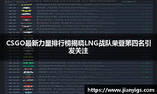 CSGO最新力量排行榜揭晓LNG战队荣登第四名引发关注