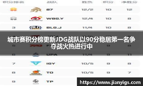 城市赛积分榜更新JDG战队以90分稳居第一名争夺战火热进行中