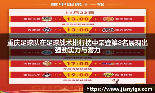 重庆足球队在足球战术排行榜中荣登第8名展现出强劲实力与潜力