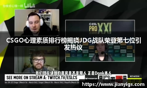 CSGO心理素质排行榜揭晓JDG战队荣登第七位引发热议